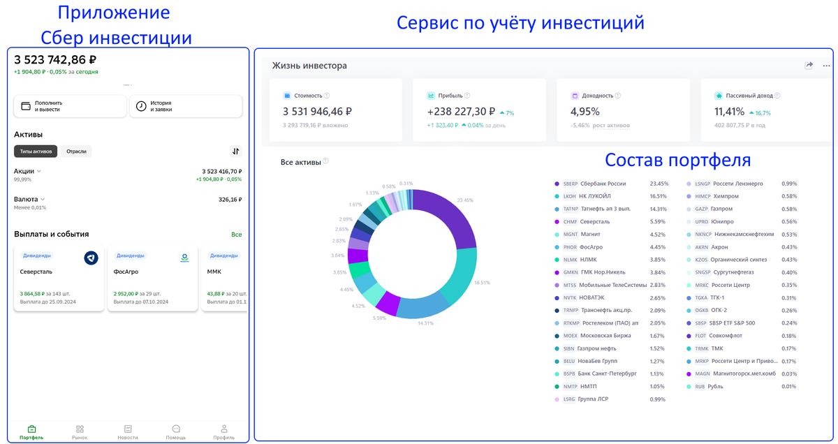 На протяжении уже более 4.