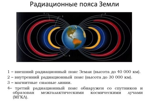  :                 NASA  .