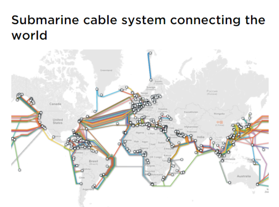 Основные подводные кабели мира. Фото: FlowingData