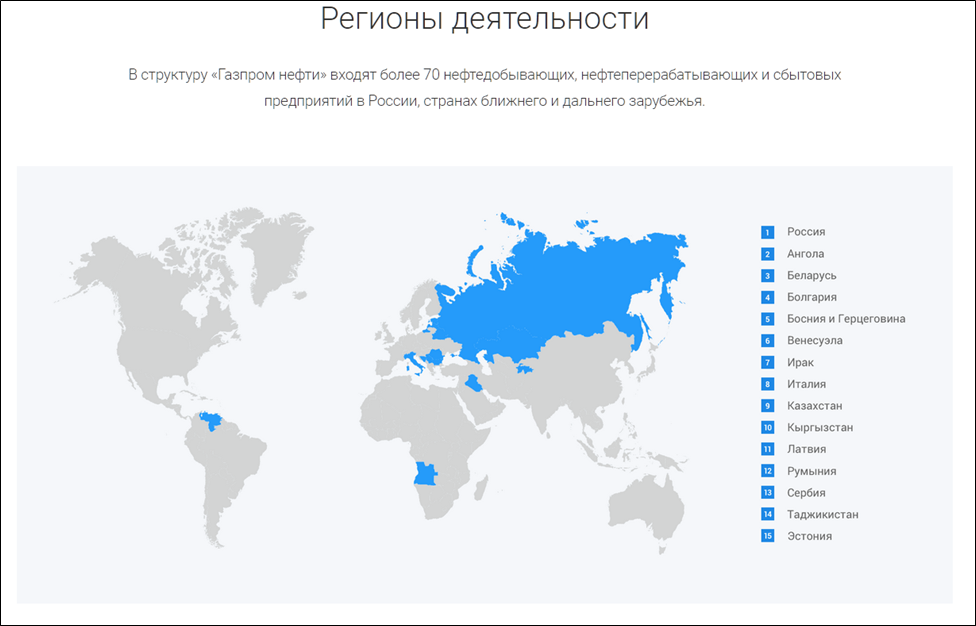 Газпром нефть (SIBN). Отчёт за 2023 г. Дивиденды