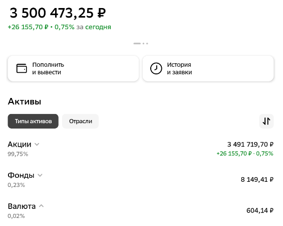 Красивые цифры сегодня увидел в торговом терминале СберИнвестиции по своему портфелю, его стоимость превысила 3.5 миллиона рублей!